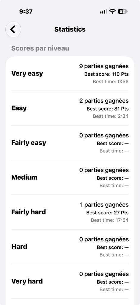 Brilliant Sudoku Statistics & Progress Records